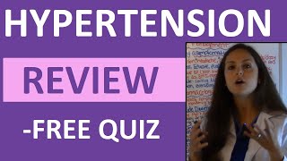 Hypertension Nursing NCLEX Review [upl. by Latisha]