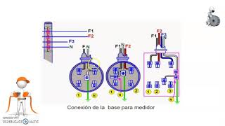 IE1 ACOMETIDA ELÉCTRICA [upl. by Getraer]