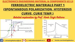 FERROELECTRIC MATERIALS PART 1SPONTANEOUS POLARIZATION HYSTERESIS CURVE CURIE TEMPERATURE [upl. by Edris164]