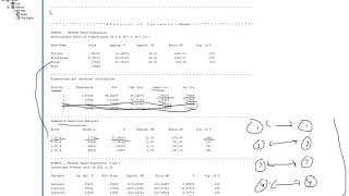 Canonical correlation using SPSS [upl. by Neela975]