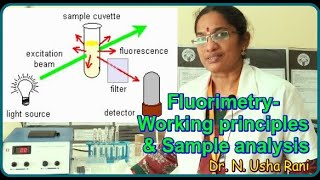 Fluorimetry  Working principles amp Sample analysis [upl. by Wareing]