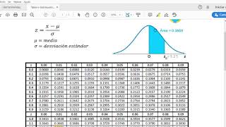 Explicación de la Tabla z distribución normal estandarizada [upl. by Ennalorac]