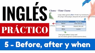 Clausulas adverbiales de tiempo Ejemplos Before  After  When “Yes en Inglés 3” Video 6 [upl. by Horten]