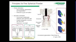 Atomization Improvements for Additive Manufacturing Applications webinar [upl. by Adianes521]