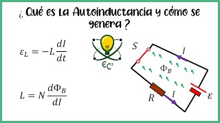 13 Qué es la Inductancia y la Autoinducción  Explicación [upl. by Edivad650]