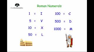 Roman Numerals  Corbettmaths [upl. by Hattie]