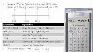 BA II Plus  Texas Instruments  Calculator Tutorial [upl. by Sprung]