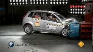 Ford Figo scores zero stars [upl. by Justis]