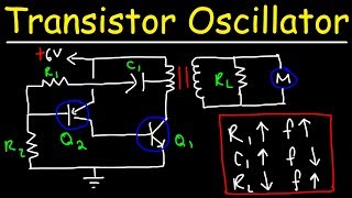 Transistor Oscillator Circuit [upl. by Gladine676]