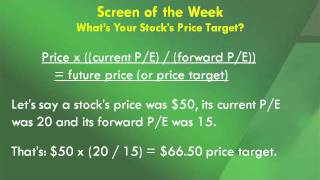 Whats Your Stocks Price Target [upl. by Giliana26]