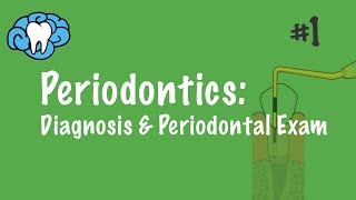 Periodontics  Diagnosis amp Periodontal Exam  INBDE ADAT [upl. by Baal]