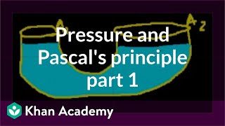 Pressure and Pascals principle part 1  Fluids  Physics  Khan Academy [upl. by Nnyleitak]