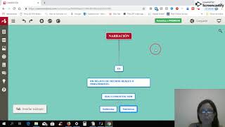 TUTORIAL cómo elaborar un MAPA CONCEPTUAL utilizando MINDOMO [upl. by Felder539]