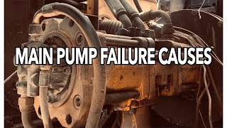 Hydraulic Pump Failure and Maintenance Tips [upl. by Bat]