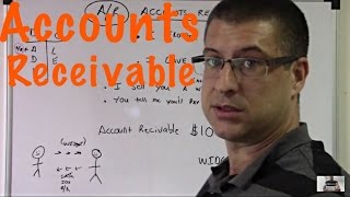 Accounting for beginners 9  Accounts Receivable  Basics [upl. by Myrt]