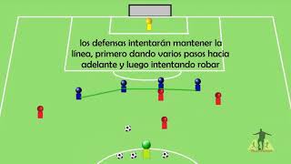 ejercicio táctico de defensa en linea para fútbol base [upl. by Wycoff]