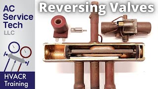 How the REVERSING VALVE Works in a Heat Pump HVAC Training [upl. by Beitnes627]