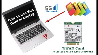 How to install Sim Card In Laptop  How To Insert Sim Card In Laptop  Use Sim Card in HP Laptop [upl. by Nealey]