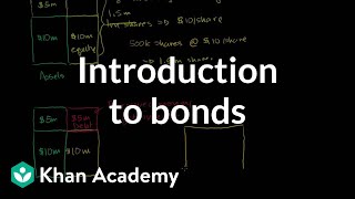 Introduction to bonds  Stocks and bonds  Finance amp Capital Markets  Khan Academy [upl. by Iarised]