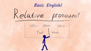 Relative Pronouns  Learn Basic English [upl. by Kahaleel]