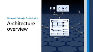 Microsoft Defender for Endpoint architecture [upl. by Itnavart685]