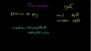 Receivables Financial Accounting [upl. by Houston]