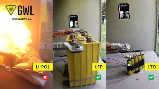 Dangerous vs Safe batteries Explosion and fire test [upl. by Amri]