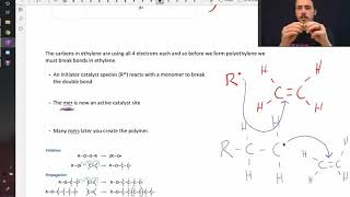 Polymerization going from monomer to polymer [upl. by Nananne]