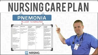 Pneumonia Nursing Care Plan Tutorial [upl. by Oballa4]