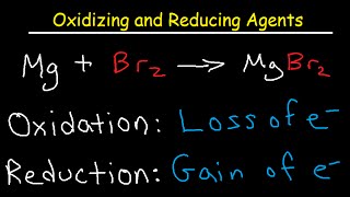 Oxidizing Agents and Reducing Agents [upl. by Langelo967]