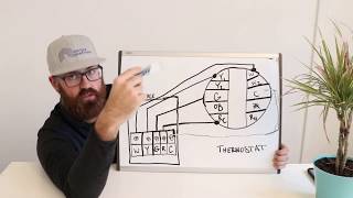 Nest Wiring Diagram How To Install C Wire or Common Wire [upl. by Bedelia218]