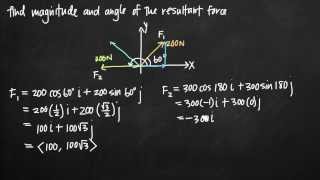 Magnitude and angle of the resultant force KristaKingMath [upl. by Ave]