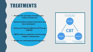 Enhanced Cognitive Behavioral Therapy CBTE for Anorexia [upl. by Reniar659]