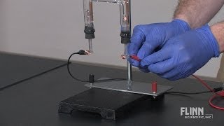 Hoffman Electrolysis Demonstration Apparatus [upl. by Queri]