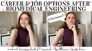 CAREER amp JOB OPTIONS AFTER BIOMEDICAL ENGINEERING DEGREE [upl. by Schilt]