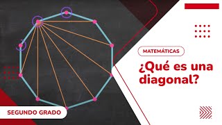 15 ¿Qué es una diagonal [upl. by Nesrac]