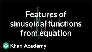 Example Amplitude and period  Graphs of trig functions  Trigonometry  Khan Academy [upl. by Nelyaw878]