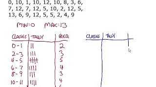 Creating a Frequency Table [upl. by Reltuc]