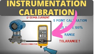 Instrumentation Calibration  An Introduction [upl. by Giorgi]