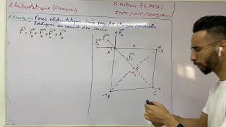 Exercice 1 Électrostatique distribution discontinue [upl. by Kwei]