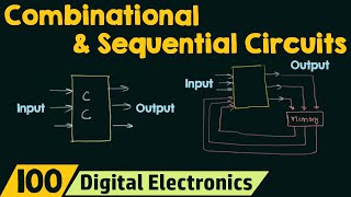 Comparison between Combinational and Sequential Circuits [upl. by Vallie]