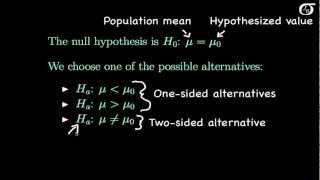 t Tests for One Mean Introduction [upl. by Ahsya]