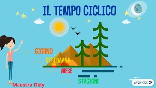 Il tempo ciclico  Classe III [upl. by Adon]