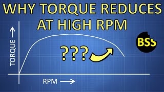 TORQUE  and why it reduces at high revs [upl. by Eserahc789]