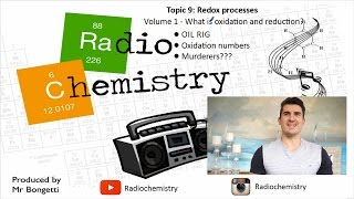 Topic 91  What are oxidation numbers [upl. by Atimed504]