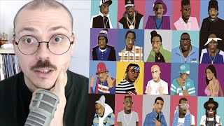 The 55 Best Rappers of All Time [upl. by Ketti]