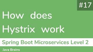 17 How does Hystrix work  Spring Boot Microservices Level 2 [upl. by Nodmac188]