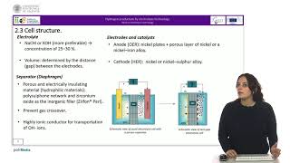 Lesson 3 Unit 2 Alkaline electrolysis technology Part 1 [upl. by Frick]