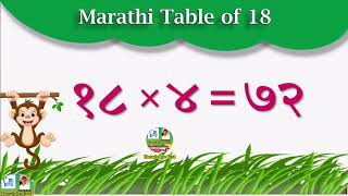 18 चा पाढा  18 cha padha tables2to20 tables padhe पाढे [upl. by Ninon]