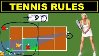 Tennis Rules for Beginner  Rules of Tennis [upl. by Tannie]